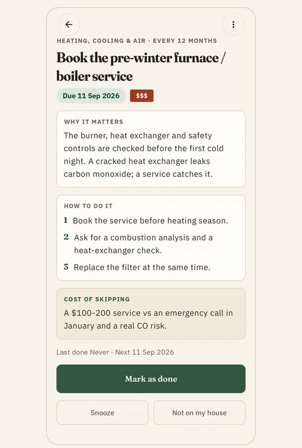 A task in Gable: why it matters, numbered how-to steps, and a cost-of-skipping card reading "A $100-200 service vs an emergency call in January and a real CO risk."